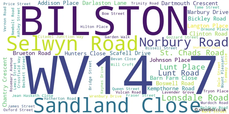 A word cloud for the WV14 7 postcode